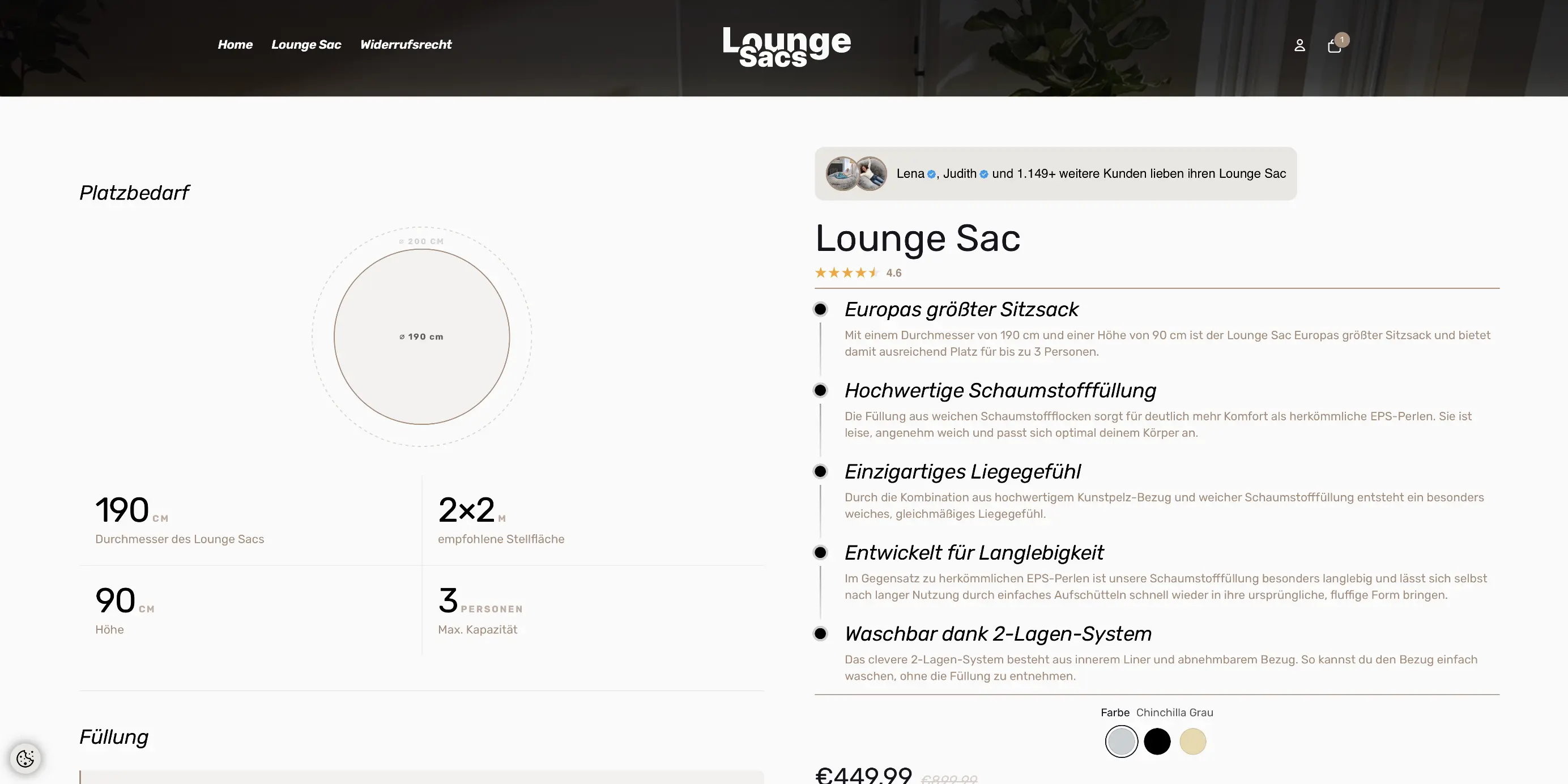 Lounge Sacs store conversion data – before redesign